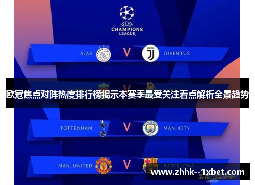 欧冠焦点对阵热度排行榜揭示本赛季最受关注看点解析全景趋势 欧冠焦点对阵热度排行榜揭示本赛季最受关注看点解析全景趋势
