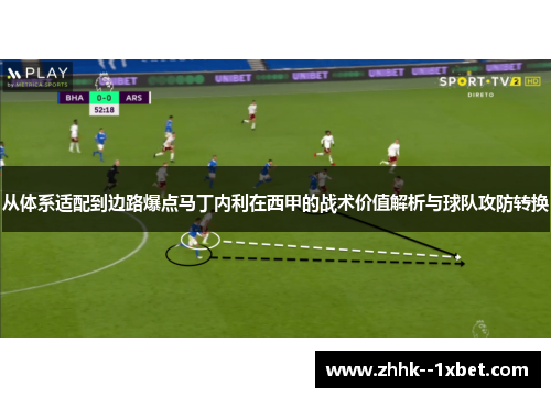 从体系适配到边路爆点马丁内利在西甲的战术价值解析与球队攻防转换