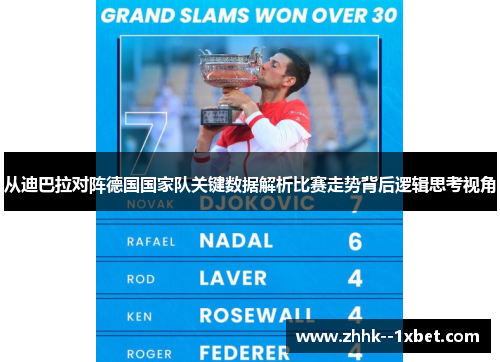 从迪巴拉对阵德国国家队关键数据解析比赛走势背后逻辑思考视角