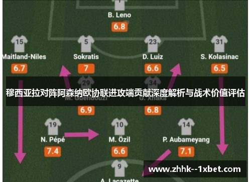 穆西亚拉对阵阿森纳欧协联进攻端贡献深度解析与战术价值评估