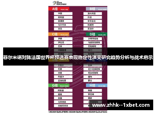 菲尔米诺对阵法国世界杯预选赛表现稳定性演变研究趋势分析与战术启示