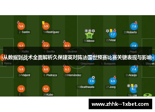 从数据到战术全面解析久保建英对阵法国世预赛比赛关键表现与影响