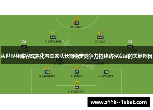 从世界杯阵容成熟化看国家队长期稳定竞争力构建路径发展的关键逻辑