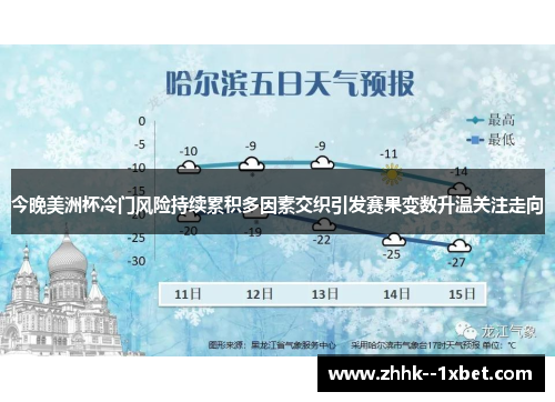 今晚美洲杯冷门风险持续累积多因素交织引发赛果变数升温关注走向
