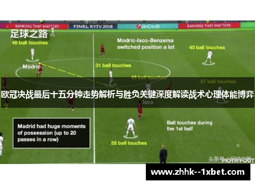 欧冠决战最后十五分钟走势解析与胜负关键深度解读战术心理体能博弈 欧冠决战最后十五分钟走势解析与胜负关键深度解读战术心理体能博弈
