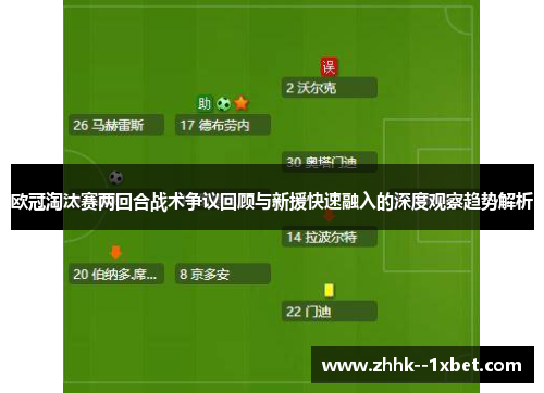 欧冠淘汰赛两回合战术争议回顾与新援快速融入的深度观察趋势解析 欧冠淘汰赛两回合战术争议回顾与新援快速融入的深度观察趋势解析