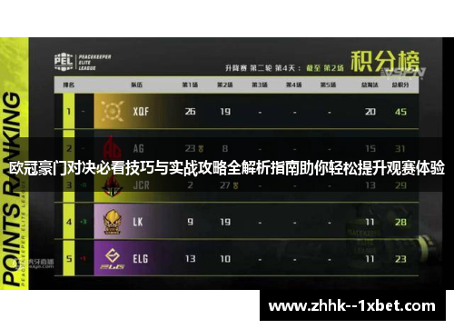 欧冠豪门对决必看技巧与实战攻略全解析指南助你轻松提升观赛体验 欧冠豪门对决必看技巧与实战攻略全解析指南助你轻松提升观赛体验