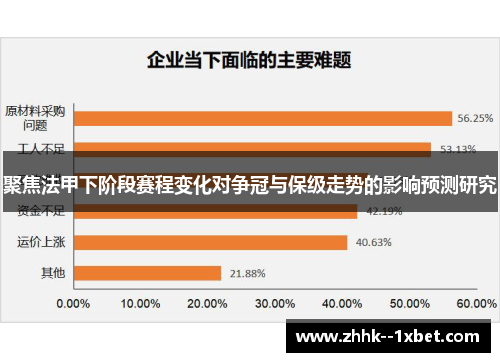 聚焦法甲下阶段赛程变化对争冠与保级走势的影响预测研究