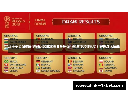 从十个关键维度深度解读2023世界杯出线形势与变数球队实力赛程战术博弈