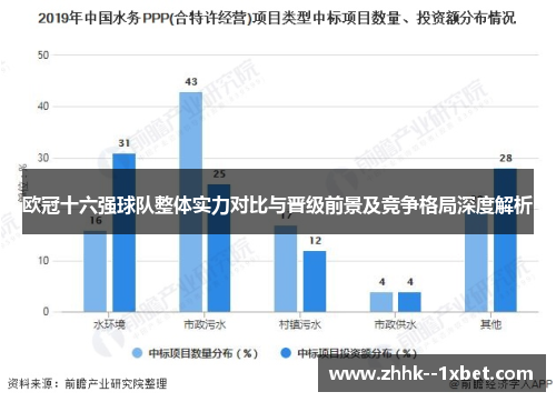 欧冠十六强球队整体实力对比与晋级前景及竞争格局深度解析 欧冠十六强球队整体实力对比与晋级前景及竞争格局深度解析